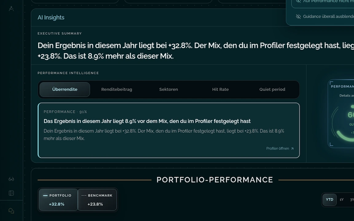 Performance Navigator Plattformansicht