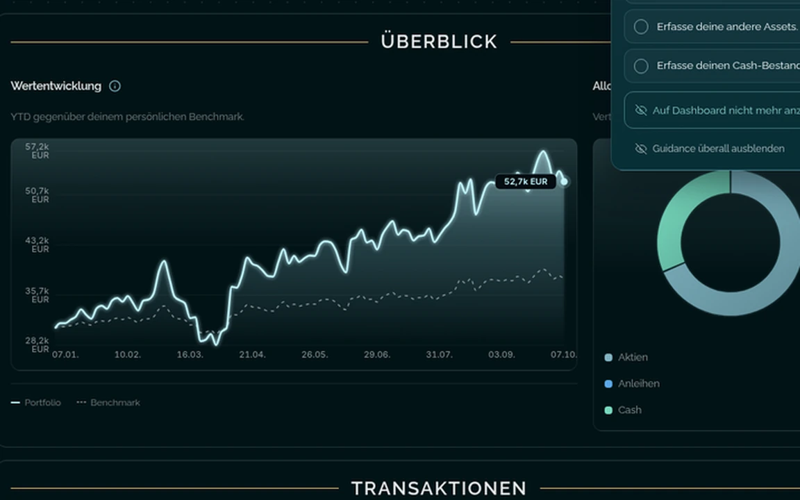 Asset Hub Plattformansicht