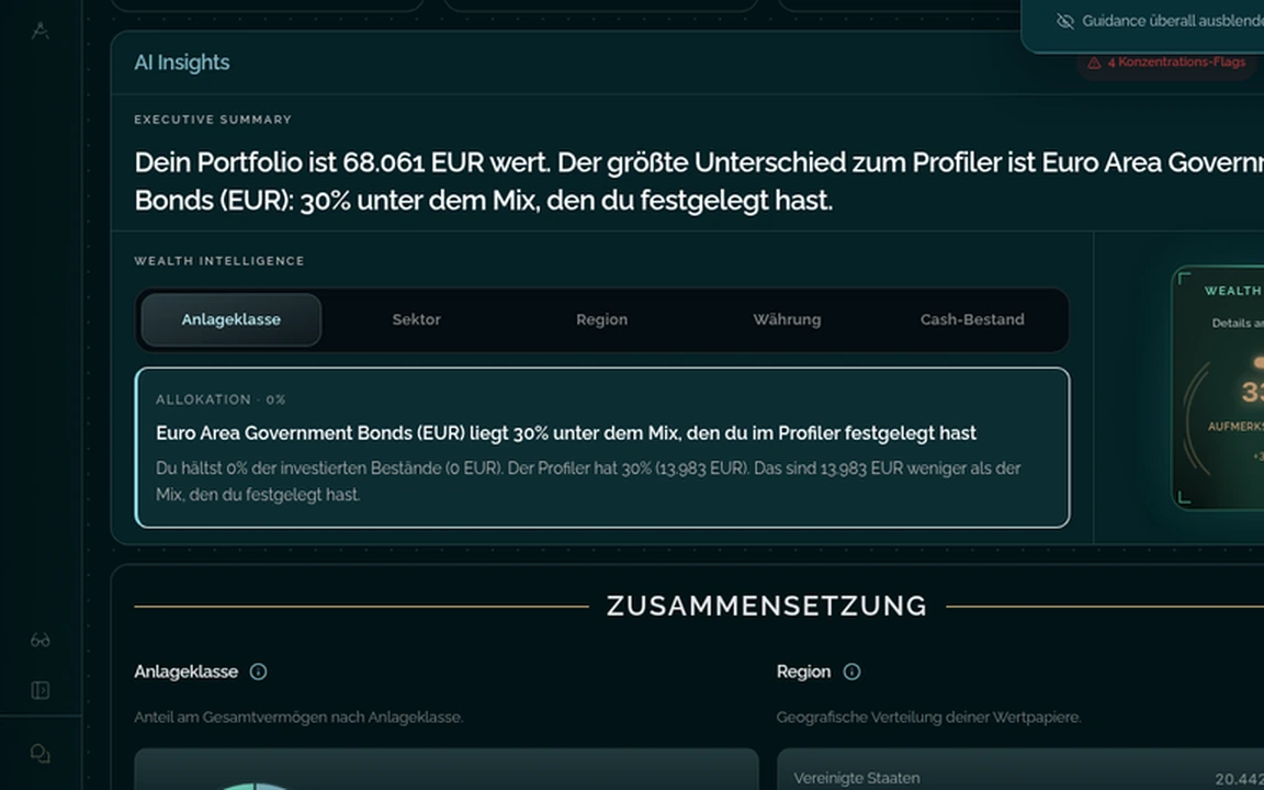 Wealth Hub Plattformansicht